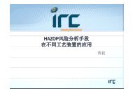 IRC HAZOP 2 hr.pdf