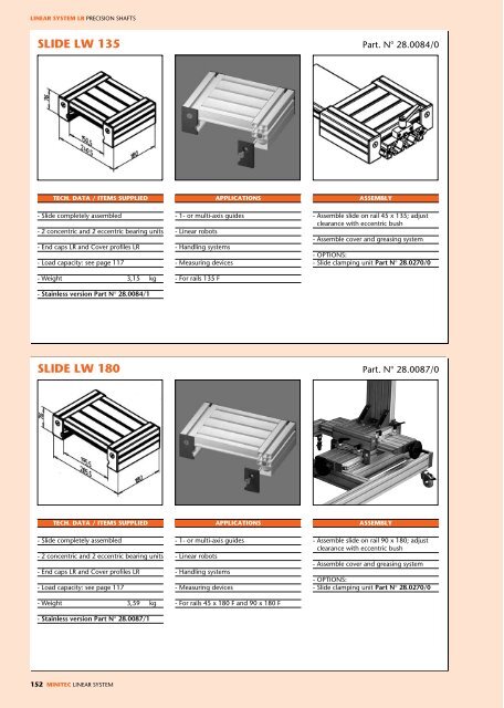 linear system - Profilex sa