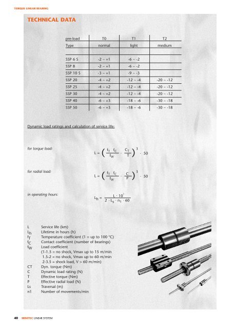 linear system - Profilex sa