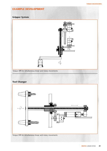 linear system - Profilex sa