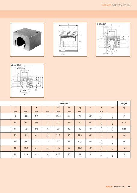 linear system - Profilex sa