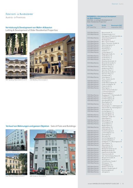 immobilien guide 2007 - conwert Immobilien Invest SE