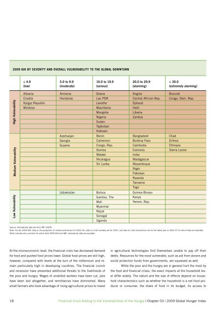 2009 Global Hunger Index - International Food Policy Research ...