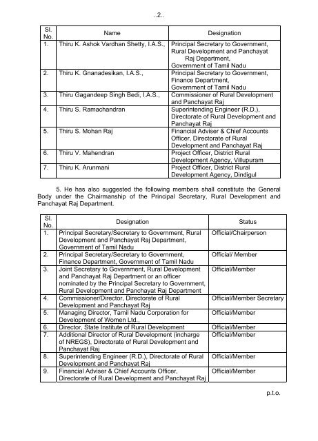 Tamil Nadu State Employment Guarantee Fund - Tnrd.gov.in