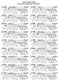 Download Spider II Settings - Line 6