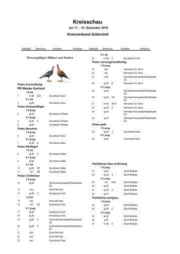 Hier gehts zum Katalog der Kreisschau des Kreisverbandes Gütersloh