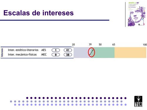 Objetivo del MMPI-2-RF - TEA Ediciones