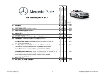 SLK ekstraudstyr 01.06.2013 - Mercedes-Benz Danmark