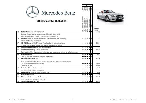 SLK ekstraudstyr 01.06.2013 - Mercedes-Benz Danmark