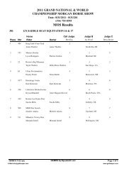 MOS Results - Grand National & World Championship Morgan ...