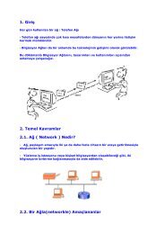 1. Giriş 2. Temel Kavramlar 2.1. Ağ ( Network ) Nedir? 2.2. Bir ...