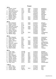 Frauen - SGV Murr Leichtathletik