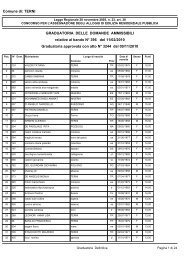 Graduatoria definitiva domande ammesse - Comune di Terni