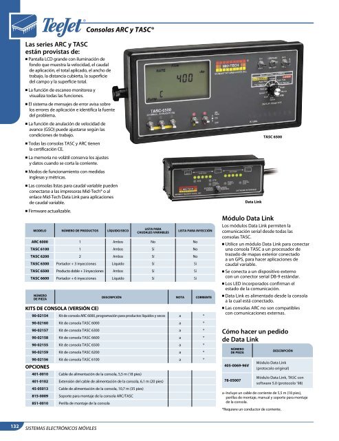 GuÃ­a de SelecciÃ³n de Controles - TeeJet