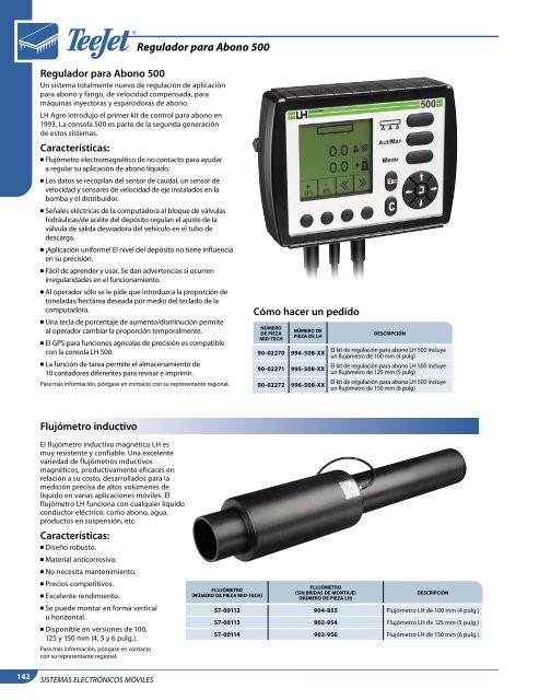 GuÃ­a de SelecciÃ³n de Controles - TeeJet