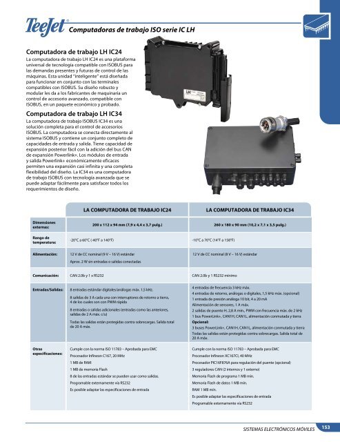 GuÃ­a de SelecciÃ³n de Controles - TeeJet