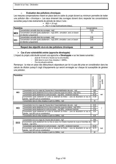 dossier loi sur l'eau-final - Vannes Agglo