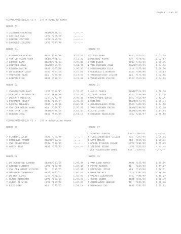 Programma Ascot Swimming Cup 2012