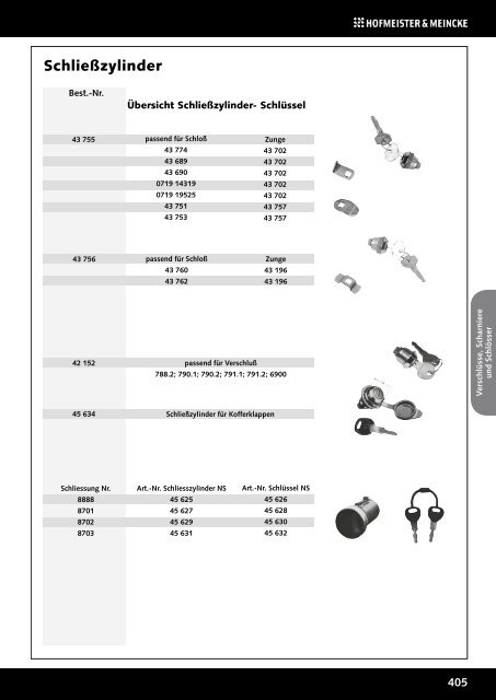 Das Fahrzeugbau-Sortiment von H&M! - Hofmeister & Meincke