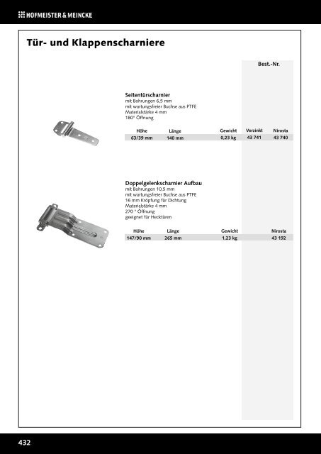 Das Fahrzeugbau-Sortiment von H&M! - Hofmeister & Meincke