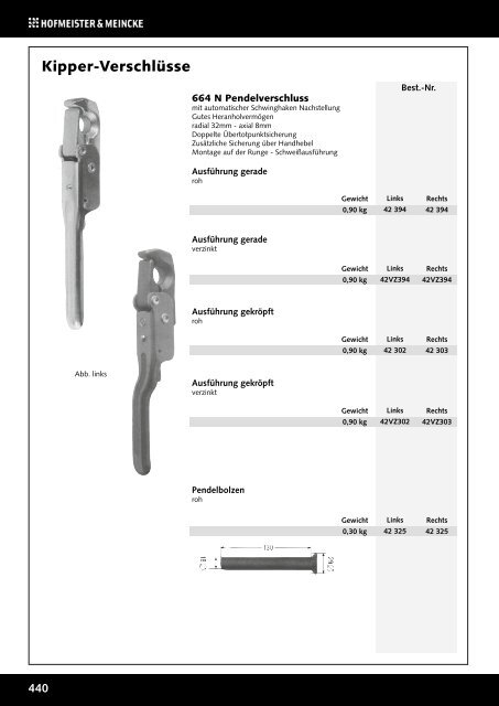 Das Fahrzeugbau-Sortiment von H&M! - Hofmeister & Meincke