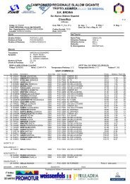 CAMPIONATO REGIONALE SLALOM GIGANTE - Slosport