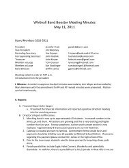 Whitnall Band Booster Meeting Minutes May 11, 2011