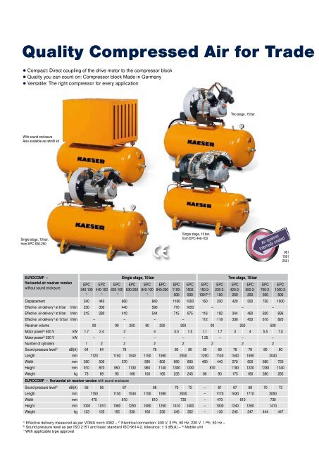 Reciprocating Compressors EUROCOMP Series - KAESER ...