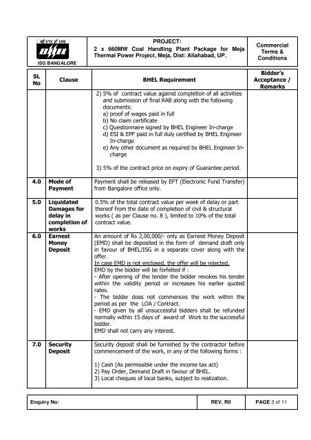 PROJECT: 2 x 660MW Coal Handling Plant Package for Meja ...