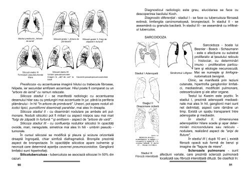 RADIODIAGNOSTIC CLINIC - Cursuri Medicina