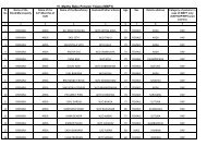 Madhu Babu Pension Yojana (MBPY)