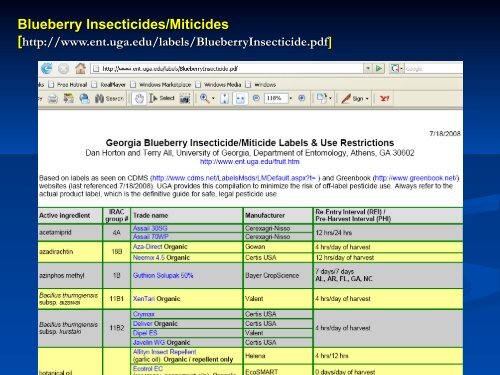 Southeastern Blueberry Insect & Mite Pest Management: Time In ...