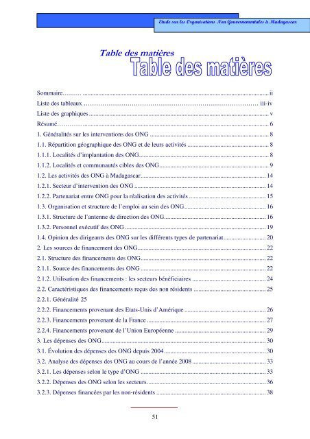 Etude sur les ONG Ã  Madagascar - Banque centrale de Madagascar