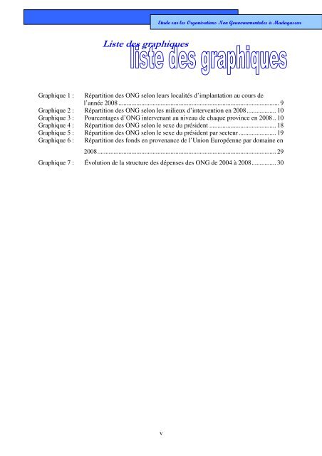 Etude sur les ONG Ã  Madagascar - Banque centrale de Madagascar