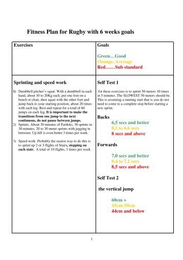Dr. Watson Fitness Plan for Rugby with 6 weeks goals.pdf