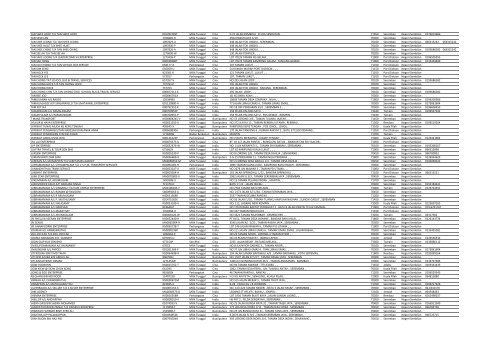 Bas Sekolah (31 Jan 2013) (2).xlsx - SPAD