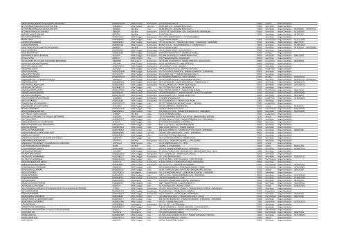 Bas Sekolah (31 Jan 2013) (2).xlsx - SPAD