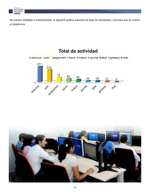 Aquí - Portal Docente - Universidad Iberoamericana