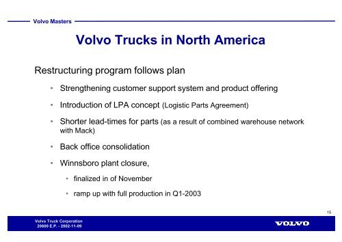 Volvo Trucks