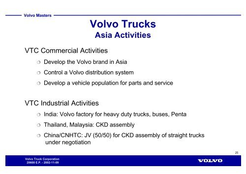 Volvo Trucks