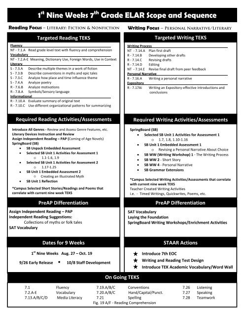 1st Nine Weeks 7th Grade ELAR Scope and Sequence