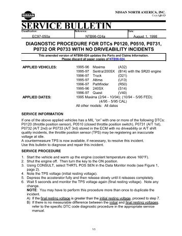 DIAGNOSTIC PROCEDURE FOR DTCs P0120, P0510 ... - Lyberty