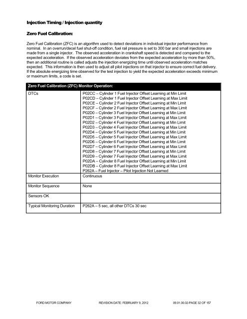 OBD Operation Summary for 6.7L Diesel - MotorCraftService.com