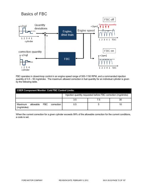 OBD Operation Summary for 6.7L Diesel - MotorCraftService.com