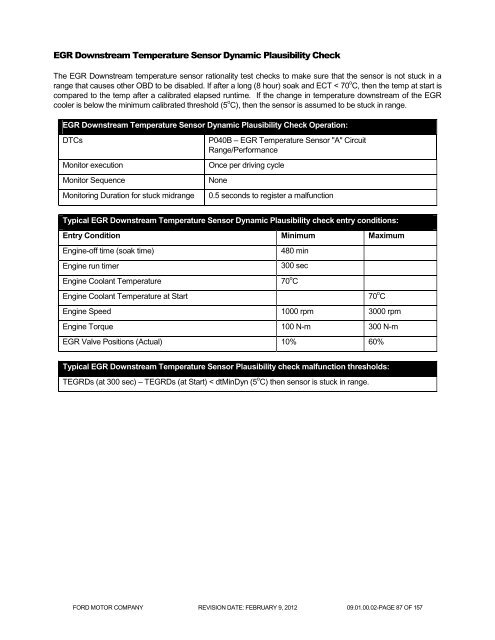 OBD Operation Summary for 6.7L Diesel - MotorCraftService.com