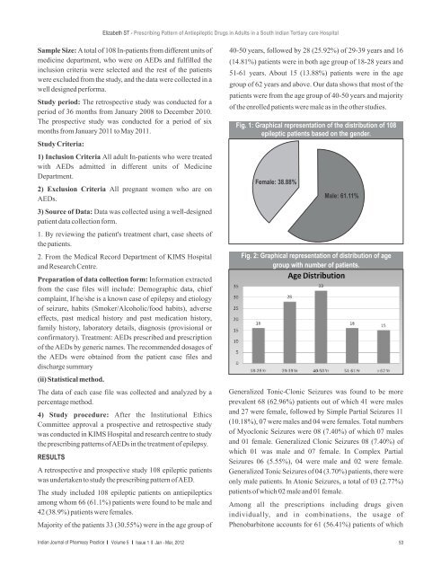 Prescribing Pattern of Antiepileptic Drugs in Adults in a South Indian ...