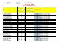 Rezultate finale Evaluare Nationala 2012 - Inspectoratul Åcolar al ...