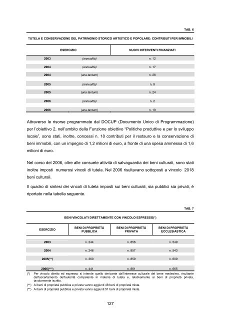 RAPPORTO DI GESTIONE anno 2006 - Giunta - Provincia ...