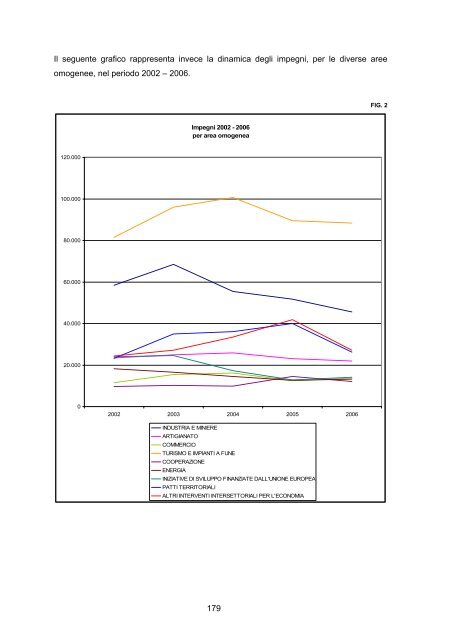 RAPPORTO DI GESTIONE anno 2006 - Giunta - Provincia ...