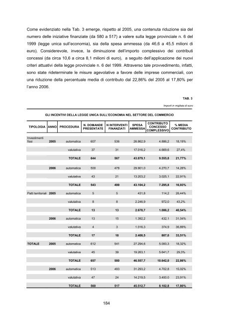 RAPPORTO DI GESTIONE anno 2006 - Giunta - Provincia ...